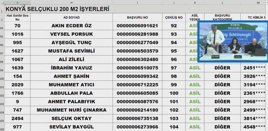 Konya’da Merakla Beklenen İş Yeri Kuraları Açıklandı! Tıkla-Öğren 17