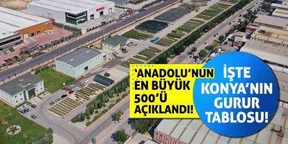 Anadolu’nun En Büyük 500’ü Açıklandı! İşte Konya’nın Gurur Tablosu!