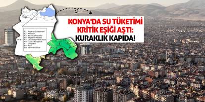 Konya'da Su Tüketimi Kritik Eşiği Aştı: Kuraklık Kapıda!