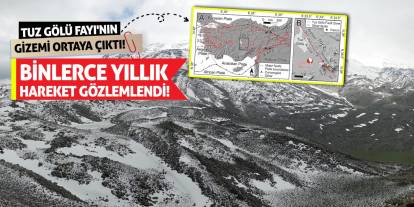 Tuz Gölü Fayı'nın Gizemi Ortaya Çıktı! Binlerce Yıllık Hareket Gözlemlendi!