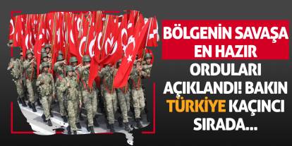 Bölgenin Savaşa En Hazır Orduları Açıklandı! Bakın Türkiye kaçıncı sırada...
