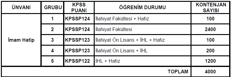 diyanet.png