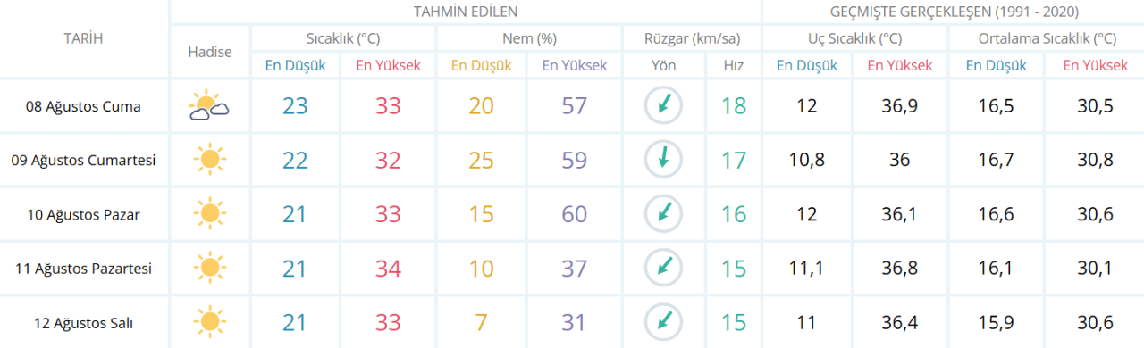ekran-goruntusu-2025-08-07-152452-001.png